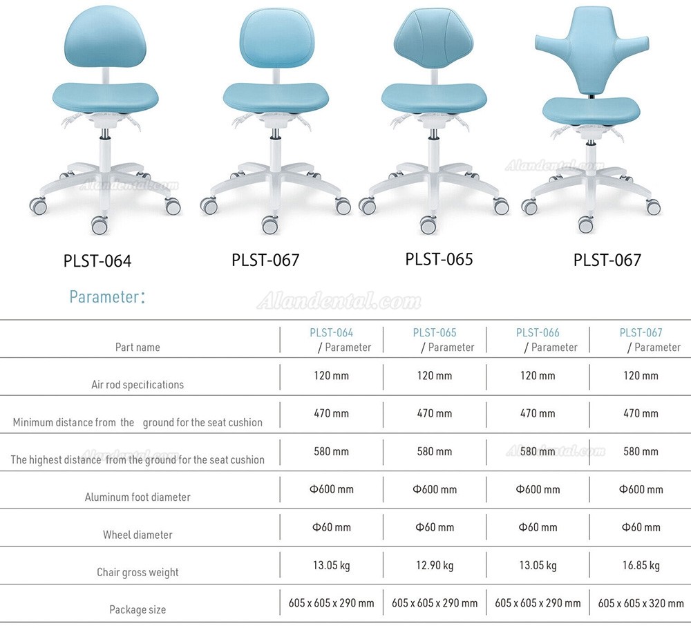 TYTC PLST-064-067 Dental Assisting Chairs Ergonomic Dentist Stool (Adjustable Seat and Backrest Angles)